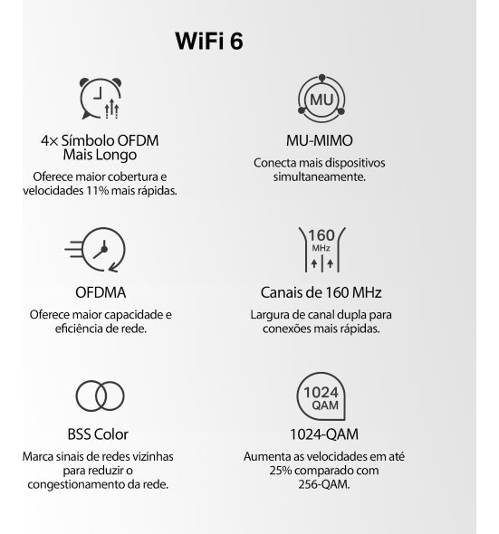 Roteador Mesh Wi-fi 6 Mercusys Halo H60x Gigabit 2 Pcs